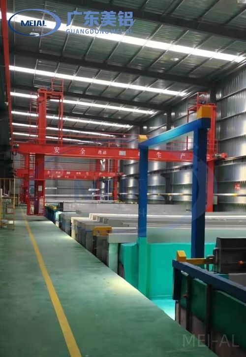 mais recente caso da empresa sobre 2000T/M NOVA LINHA DE PRODUÇÃO DE ANODIZAÇÃO NO Camboja