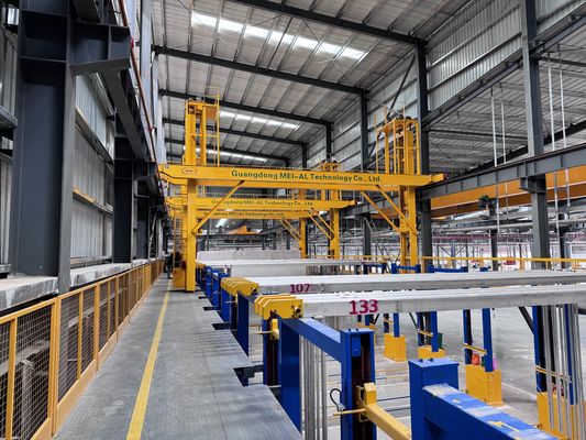 Bom preço Tratamento de superfície para 6500MM-7500MM Profil de alumínio Film espessura 10-25um Linha de produção de anodização para perfil solar On-line