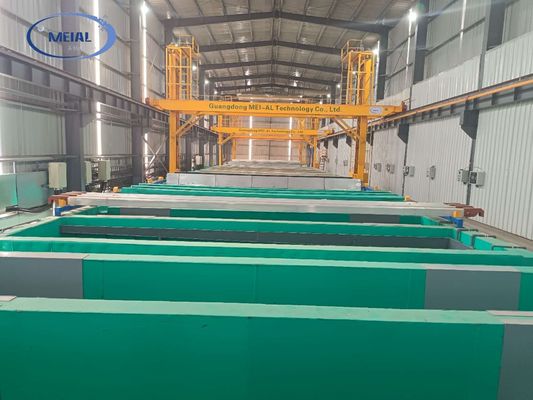 Bom preço Flexible Anodizing Line with Multi-Color Finish on-line